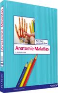 Anatomie Malatlas