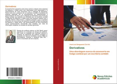 Derivativos