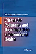 Criteria Air Pollutants and their Impact on Environmental Health