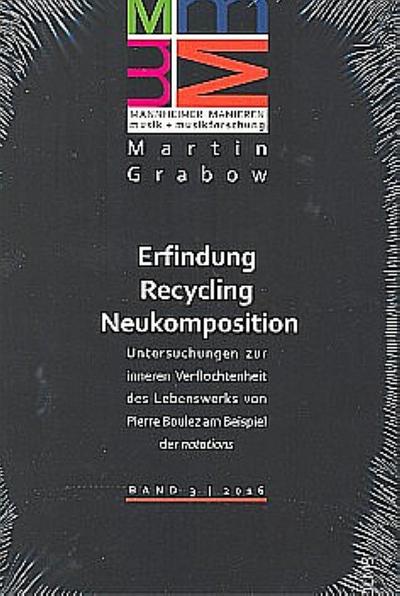 Erfindung - Recycling - Neukomposition