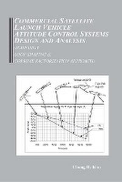 Commercial Satellite Launch Vehicle Attitude Control Systems Design and Analysis (H-infinity, Loop Shaping, and Coprime Approach)