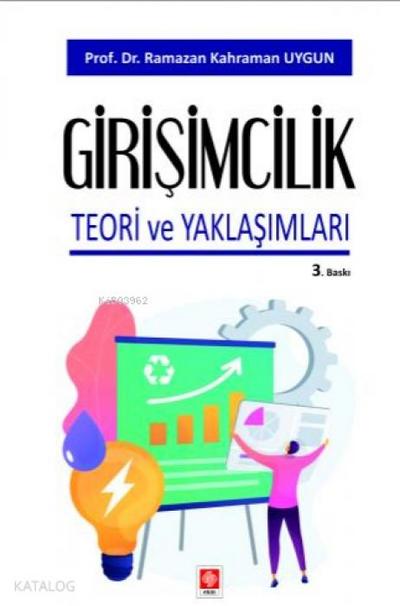Girisimcilik Teori ve Yaklasimlari