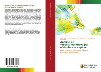 Análise de tuberculostáticos por eletroforese capilar