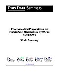 Pharmaceutical Preparations for Human Use, Hormones & Synthetic Substitutes World Summary