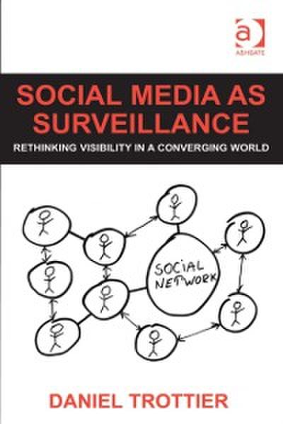 Social Media as Surveillance