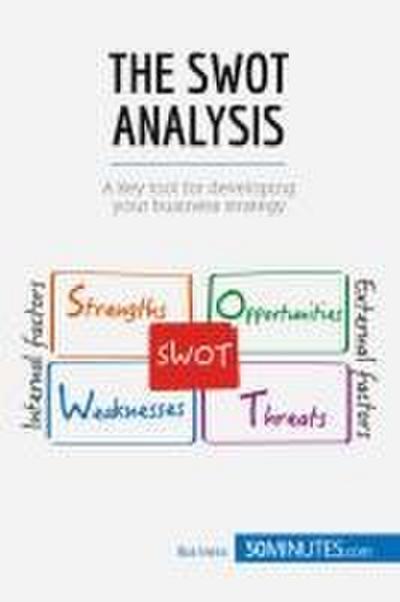 The SWOT Analysis