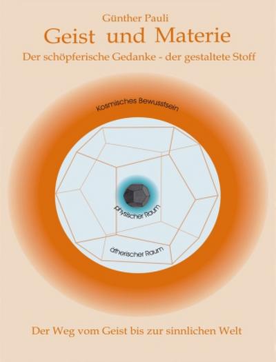 Geist und Materie