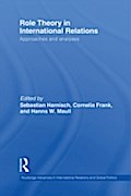 Role Theory in International Relations