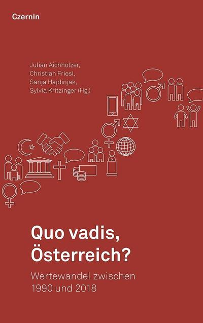 Aichhholzer,Quo vadis...