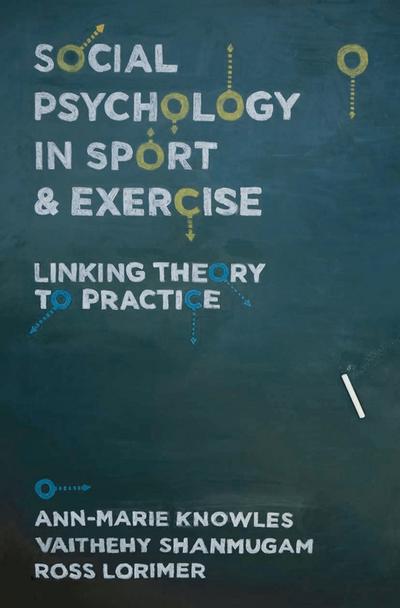 SOCIAL PSYCHOLOGY IN SPORT & E