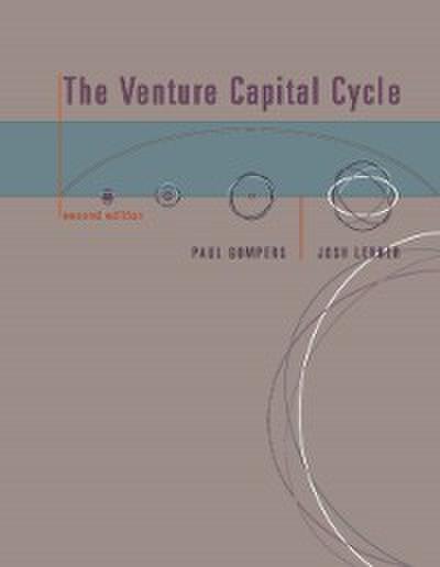 Venture Capital Cycle