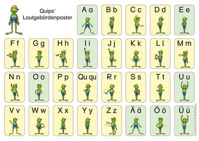 Quips’ Lautgebärdenposter