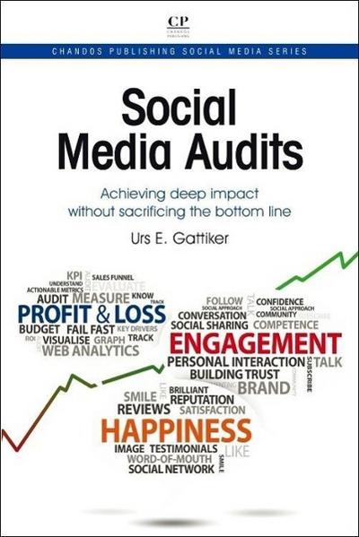 Social Media Audits