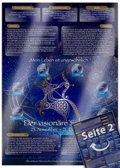 Sternzeichen Geschenk [Schütze]