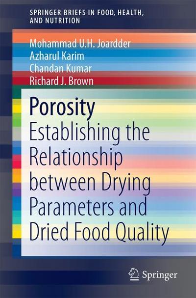 Porosity