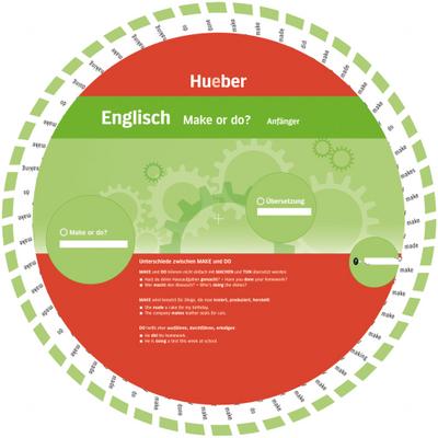 Englisch – Make or Do?: Wheel –  Englisch – Make or Do?