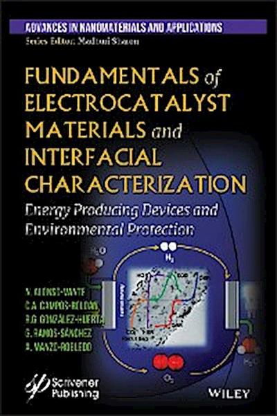 Fundamentals of Electrocatalyst Materials and Interfacial Characterization