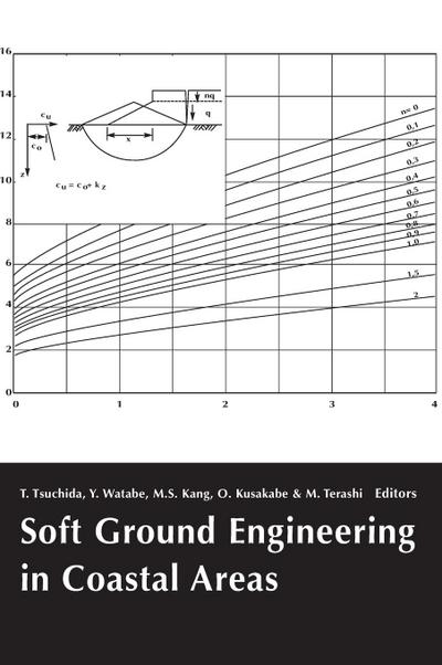 Soft Ground Engineering in Coastal Areas