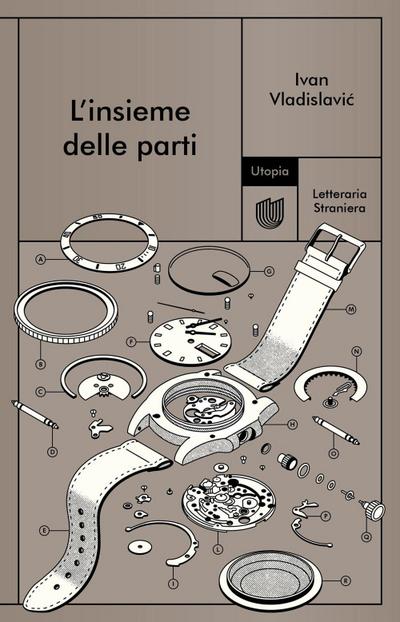 L’ insieme delle parti