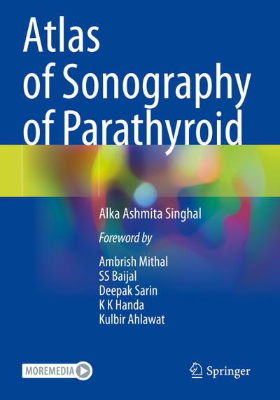 Atlas of Sonography of Parathyroid