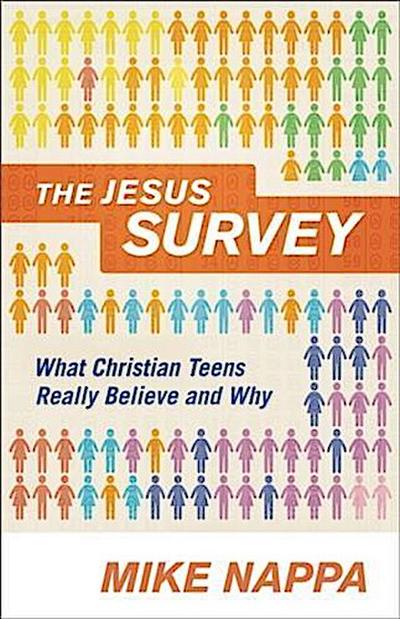 Jesus Survey