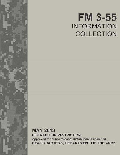 Information Collection (FM 3-55)