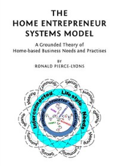 Home Entrepreneur Systems Model