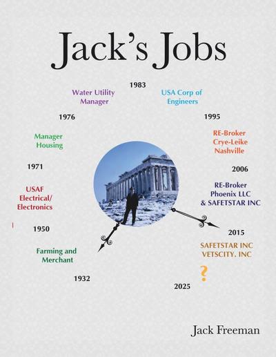 Jack’s Jobs