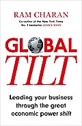 Global Tilt