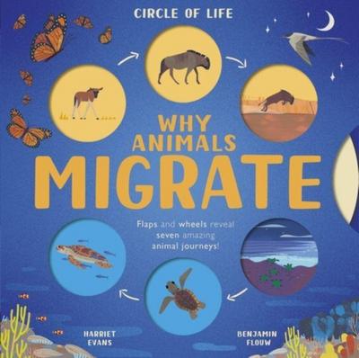 Why Animals Migrate