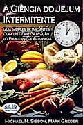 A Ciência Do Jejum Intermitente