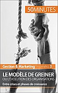Le modèle de Greiner