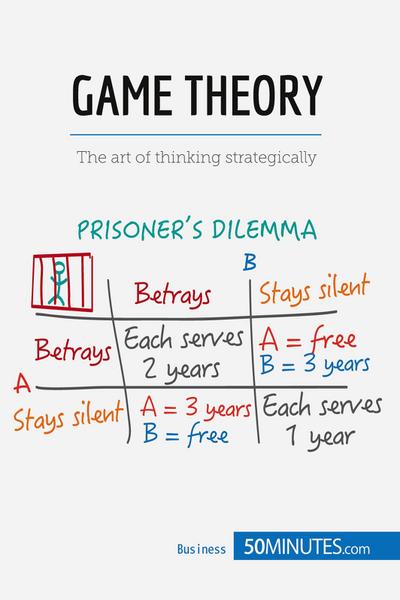 Game Theory