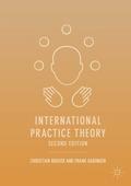 International Practice Theory