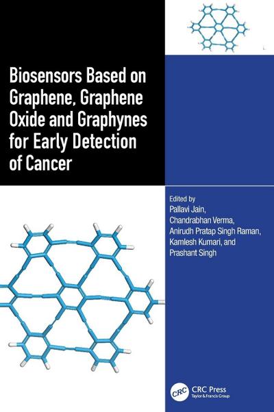 Biosensors Based on Graphene, Graphene Oxide and Graphynes for Early Detection of Cancer