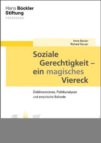 Soziale Gerechtigkeit - ein magisches Viereck