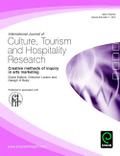 Creative Methods of Inquiry in Arts Marketing
