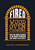Fired