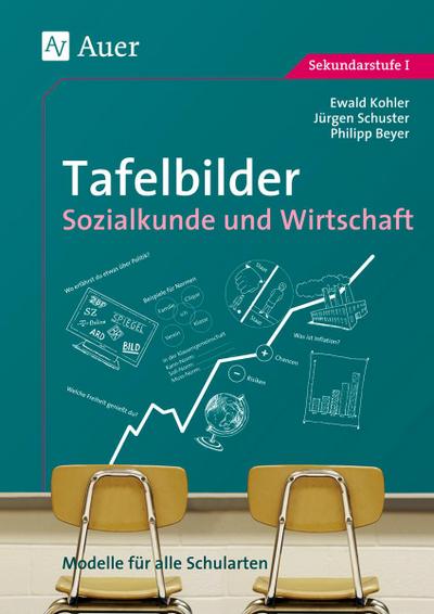 Tafelbilder für Sozialkunde und Wirtschaft