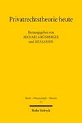 Privatrechtstheorie heute