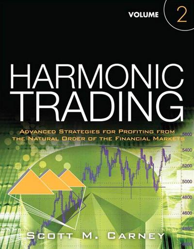 Harmonic Trading