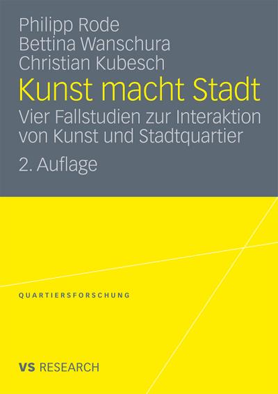 Kunst macht Stadt