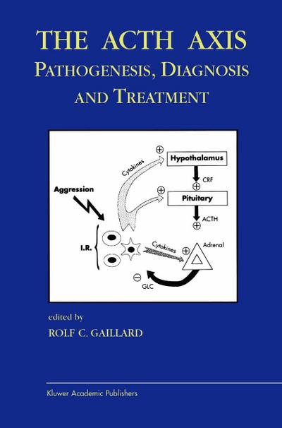 The Acth Axis: Pathogenesis, Diagnosis and Treatment