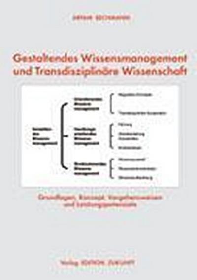 Bechmann, A: Gestaltendes Wissensmanagement
