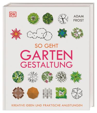 So geht Gartengestaltung