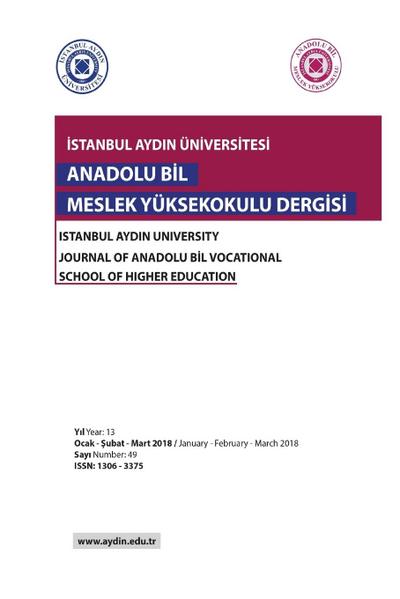 Istanbul Aydin Universitesi