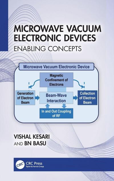 Microwave Vacuum Electronic Devices