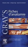 Gray’s Fiches d’anatomie