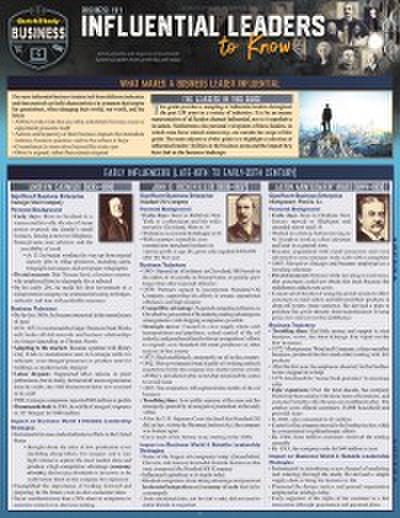 Business 101 - Influential Leaders to Know