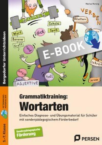 Grammatiktraining: Wortarten
